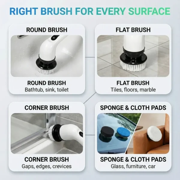 Electric Spin Scrubber 7-in-1 – Cordless Rechargeable Cleaning Brush with Extension Handle